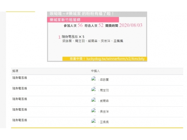 樂城家新竹租屋，留言抽隨身涼風扇【得獎名單】出爐